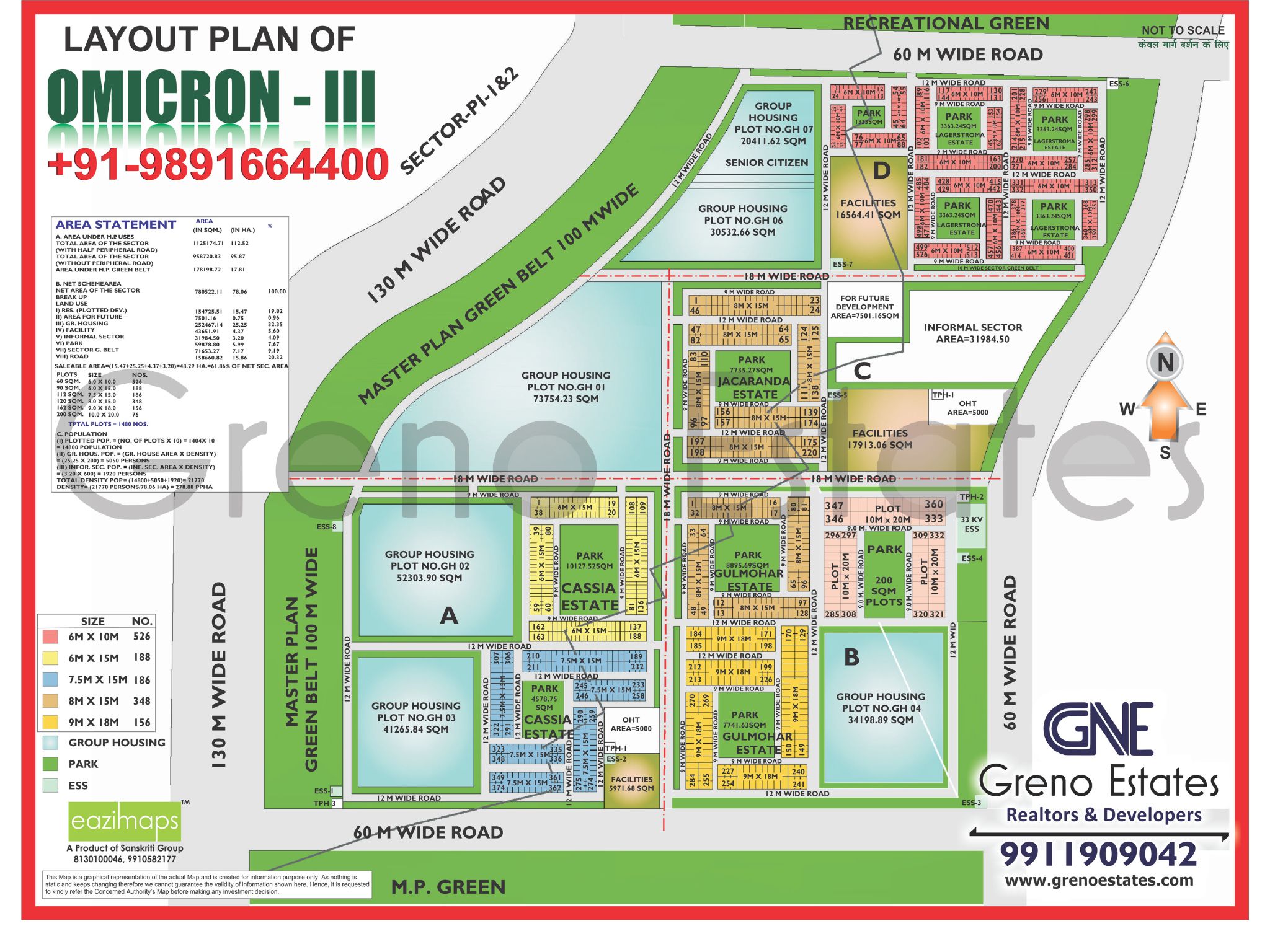 OMICRON-3